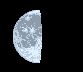 Moon age: 10 days,15 hours,30 minutes,82%